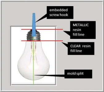 bulb mold.webp