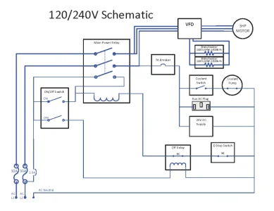 Electrical Controls and Schematics_HighVoltageSchematic.webp