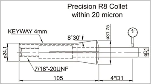 R8 Collet dimensions | Canadian Hobby Metal Workers & Machinists