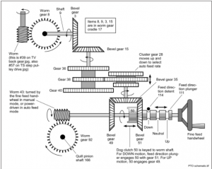 power diwn feed schematic.png