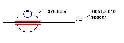 holes.webp