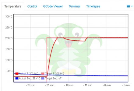 NewCoolerTemperature-1.jpg