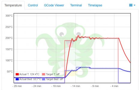 InsulatedHotEndCurve.jpg