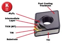 coatings 2.webp