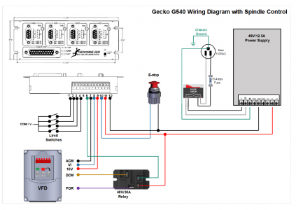 MAIN-G540-Wiring-Diagram.png