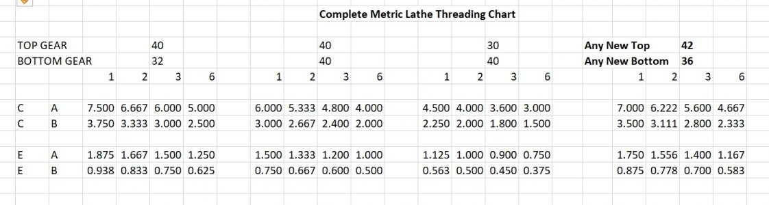Complete Threading Chart.jpg