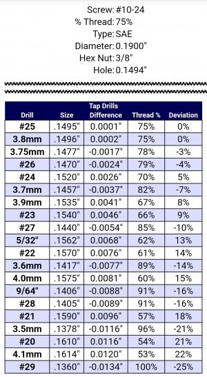 Screenshot_20230519_200818_Tap And Drill Chart Calculator.jpg