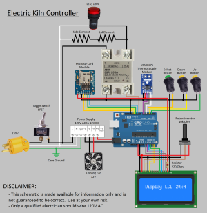ElectricKilnControl.png