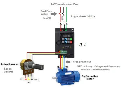 VFD1.webp