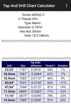 Screenshot_20240121_074142_Tap And Drill Chart Calculator.jpg