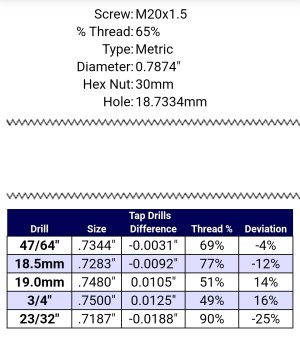 Screenshot_20240204_203643_Tap And Drill Chart Calculator.jpg