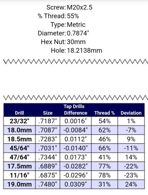 Screenshot_20240204_203515_Tap And Drill Chart Calculator.jpg