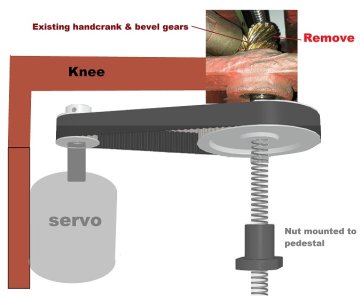 IMG_KneeGear_s.jpg IMG_KneeGear_s.jpg