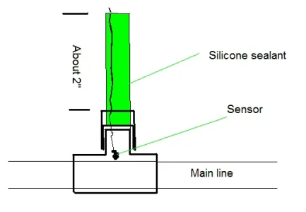 sensor sealing.webp