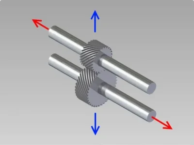 Screenshot 2024-08-03 at 03-53-06 Straight-Cut Gears The Advantages And Disadvantages News Ca...webp Screenshot 2024-08-03 at 03-53-06 Straight-Cut Gears The Advantages And Disadvantages News Ca...webp