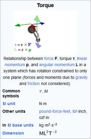 Screenshot 2024-11-15 at 19-39-53 Torque - Wikipedia.png