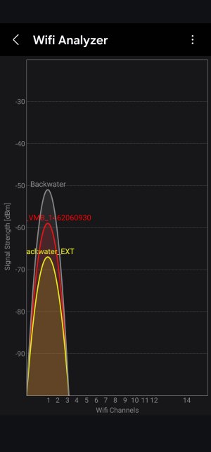 Screenshot_20250102_213417_Wifi Analyzer.jpg
