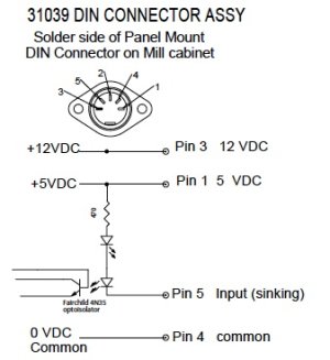 DinConnector.jpg