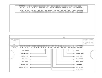 Log scales d 5-3-2025.jpg