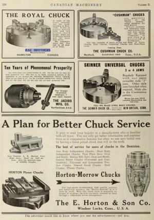 1913-12-25 Canadian Machinery p220 Rae Brothers chuck.jpg