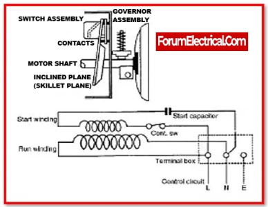Skillet style switch.png