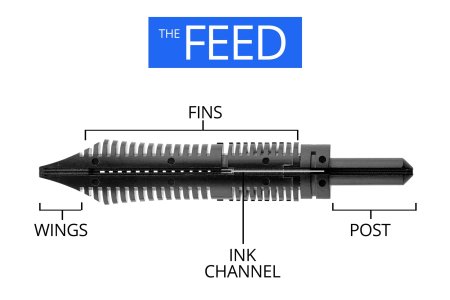 The_Feed-Anatomy-Infographic-Sailor-1911.jpg
