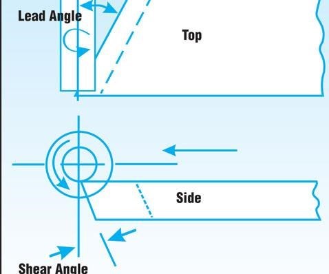 www.productionmachining.com