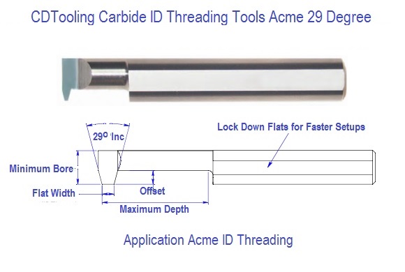 www.carbideanddiamondtooling.com